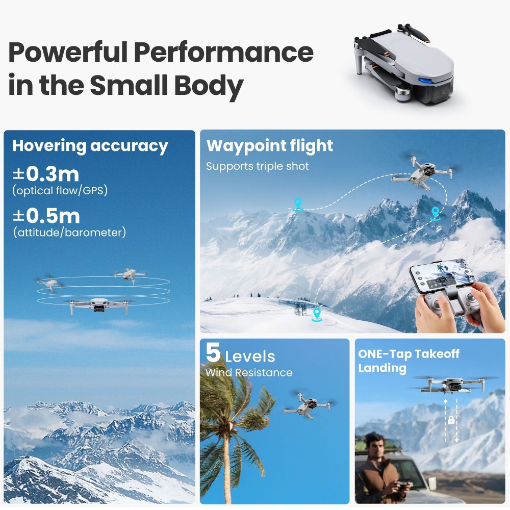 Global MiniX Drone! 4K UHD & a - مراجعة Drone Gimbal Mount وسعره