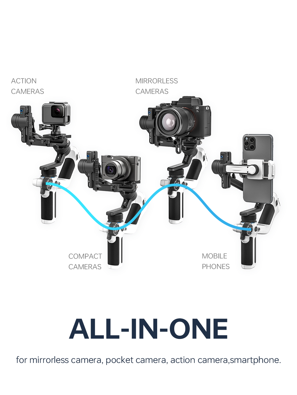 FeiyuTech SCORP Mini 2 All-in- - مراجعة Drone Gimbal For Gopro وسعره